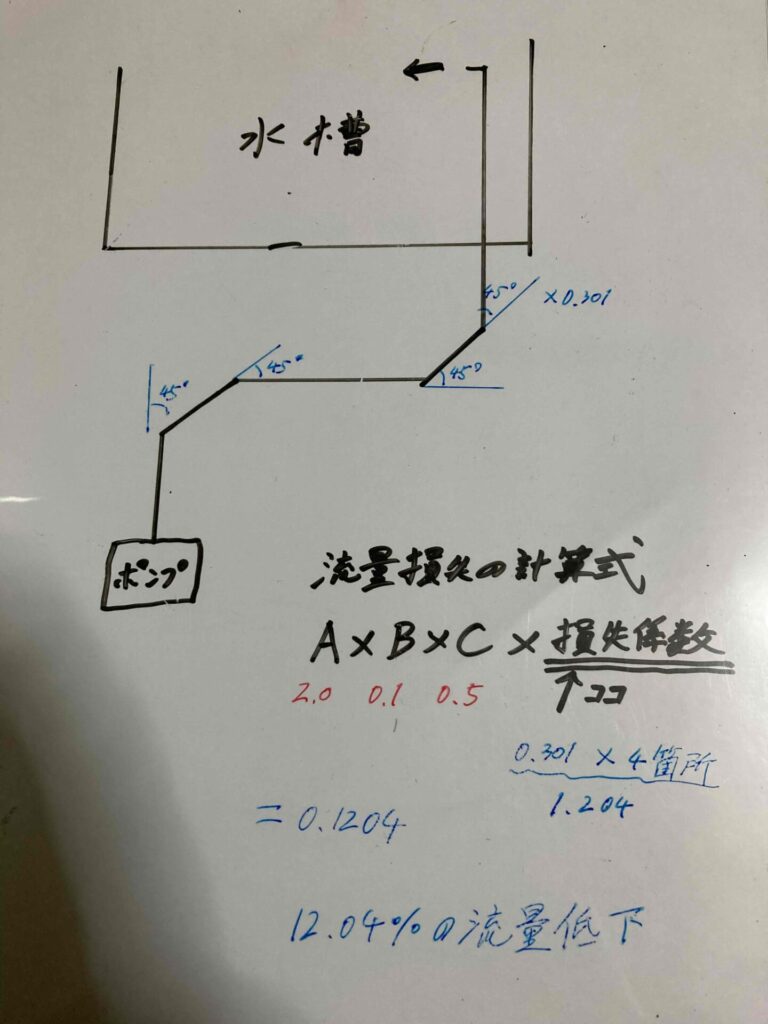 流量計算2ー45エルボ