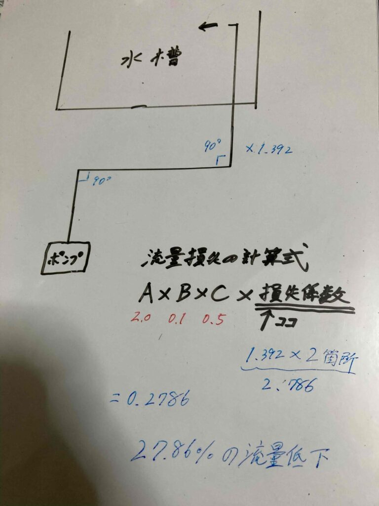 流量計算1ー90エルボ
