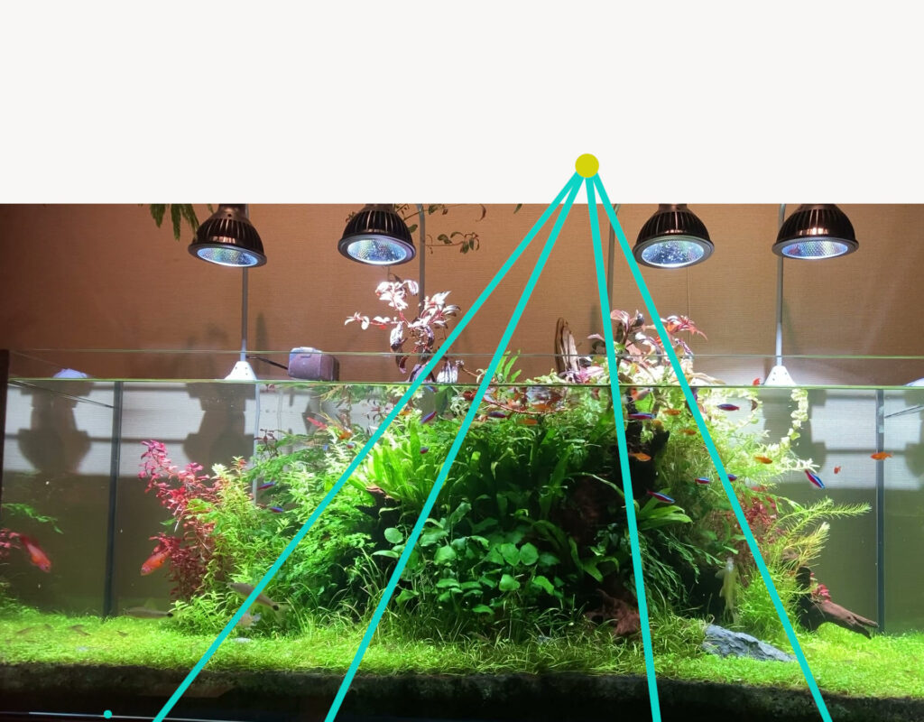 一点透視図法(枠外)
