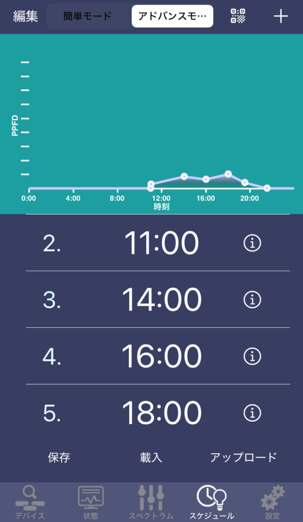 Core時間設定画面
