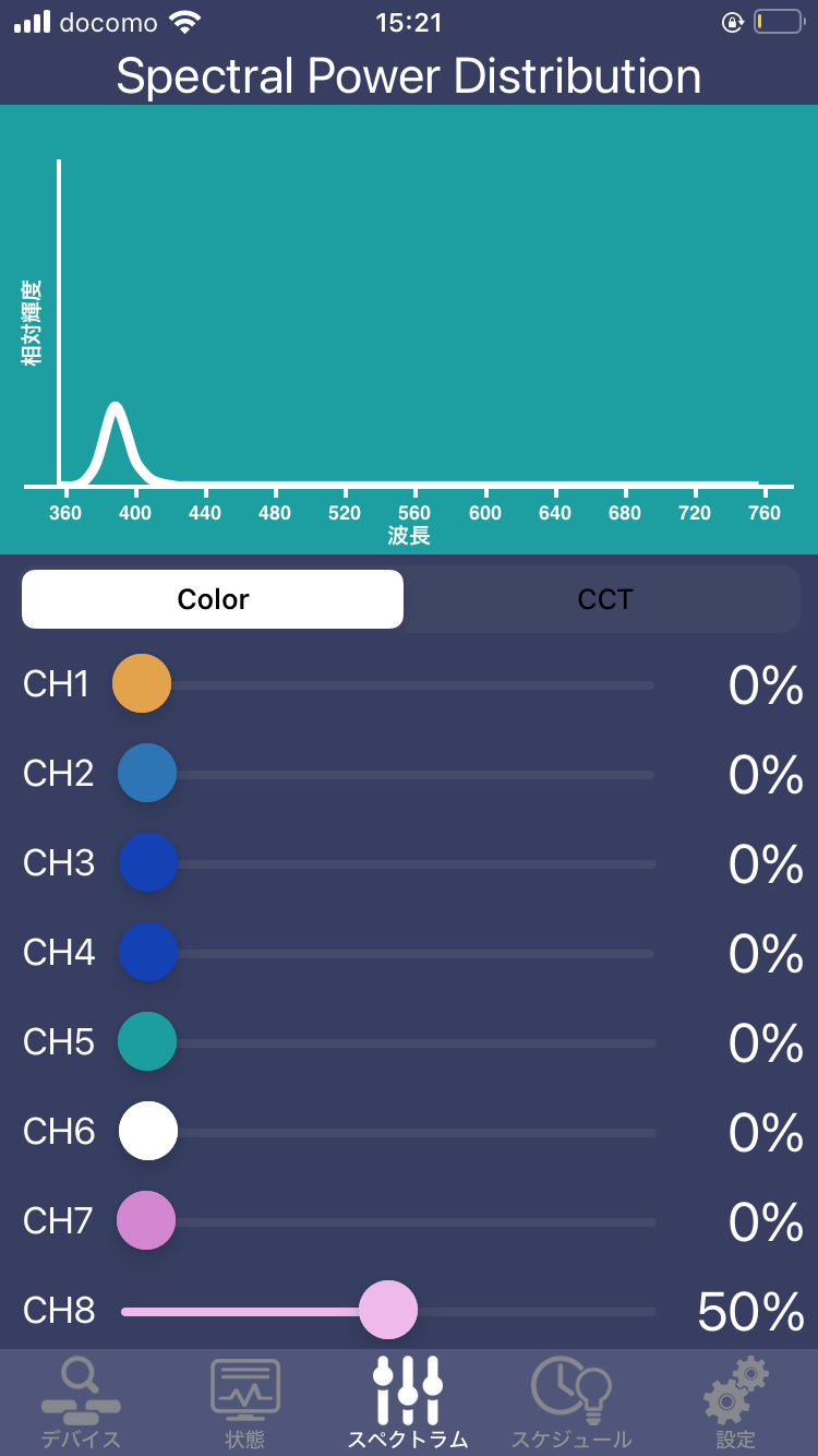 実は扱い注意！UVライト（紫外線）について
